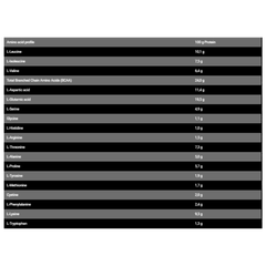 Bad Ass Isobolic Protein Isolate With Creatine+DAA.-66Serv.-2KG