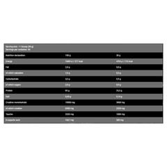 Bad Ass Isobolic Protein Isolate With Creatine+DAA.-66Serv.-2KG