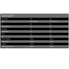 Bad Ass Mass With Creatine+Glutamine.-30Serv.-3KG