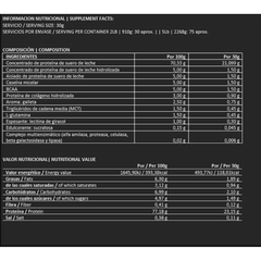 Big Man Multi Phase Whey.-75Serv.-2.26KG