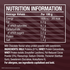 Nutrex Research C4 Whey Protein.-13Serv.-449G