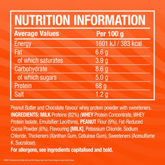 Nutrex Research C4 Whey Protein.-13Serv.-449G
