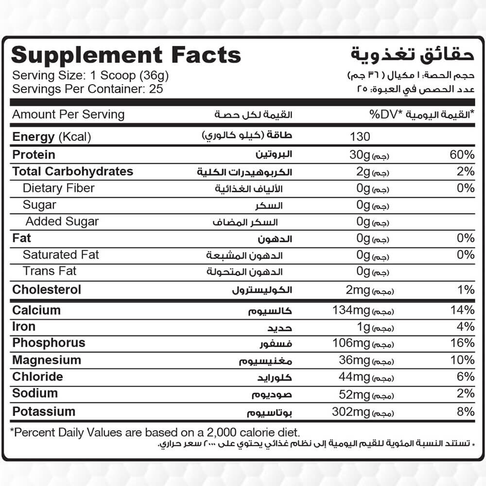 Hydro Add 100%Hydrolyzed Whey Protein Fastest Absorption-25Serv.-900G-Chocolate Ice Cream Muscle Add