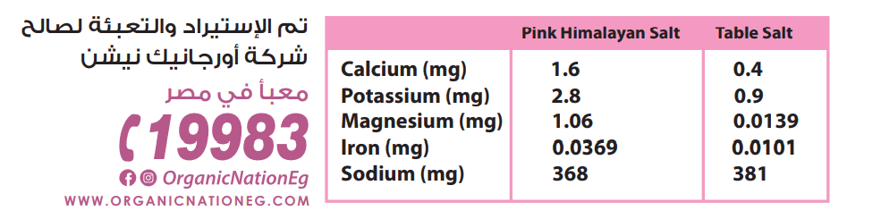 Premium Grade Pink Himalayan Fine Salt-200G Organic Nation