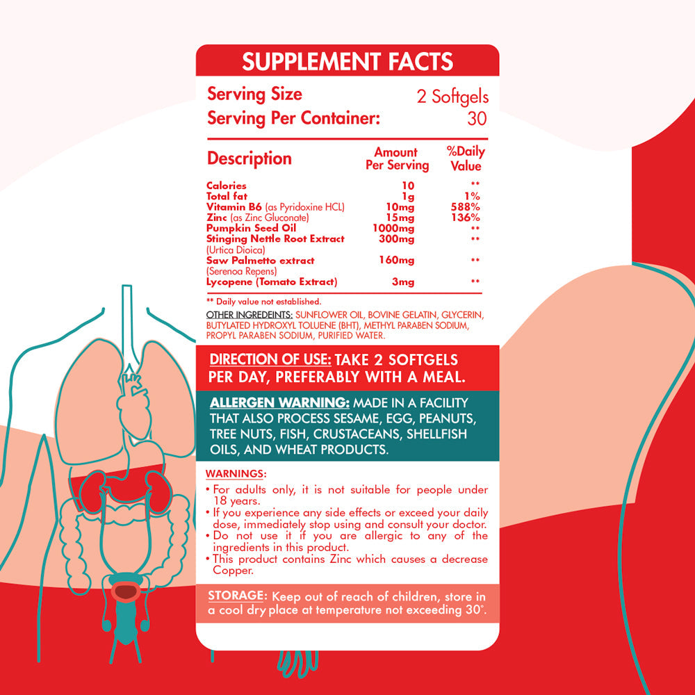 Prostate Kit-30Serv.-60Capsules
